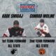 SMIGAJ & MOLINE NAMED ALL STATE